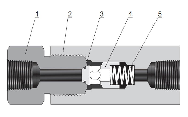 10C-Standard Materials of Construction