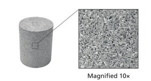 FT-Filter Elements-1P